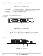 Preview for 12 page of Black Box MediaCento AVX-DVI-IP-RA Manual