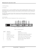 Preview for 8 page of Black Box MediaCento AVX-VGA-RF Quick Start Manual