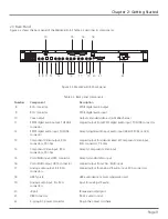 Preview for 9 page of Black Box MediaCento AVX-VGA-RF Quick Start Manual