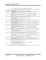 Preview for 12 page of Black Box MediaCento UVX-HDMI-POE-RX User Manual