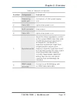 Preview for 15 page of Black Box MediaCento VSPX-HDMI-CSRX User Manual