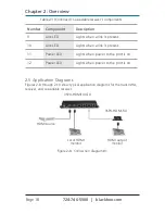 Preview for 18 page of Black Box MediaCento VSPX-HDMI-CSRX User Manual