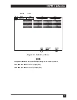 Preview for 12 page of Black Box Micro-MiniBuffer-256K User Manual