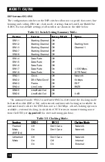 Preview for 13 page of Black Box Micro T1 CSU Manual