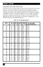 Preview for 15 page of Black Box Micro T1 CSU Manual