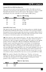 Preview for 16 page of Black Box Micro T1 CSU Manual