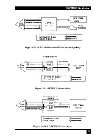 Preview for 12 page of Black Box MicroConverter G.703 Manual