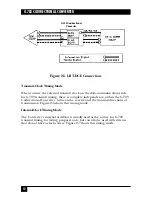 Preview for 13 page of Black Box MicroConverter G.703 Manual