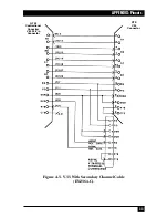 Preview for 34 page of Black Box MicroConverter G.703 Manual