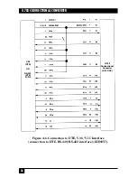 Preview for 37 page of Black Box MicroConverter G.703 Manual