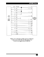 Preview for 38 page of Black Box MicroConverter G.703 Manual