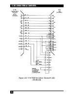 Preview for 39 page of Black Box MicroConverter G.703 Manual