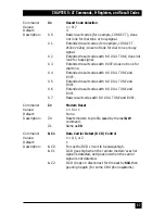 Preview for 38 page of Black Box Mini-Modem V.92 MD1626A Manual