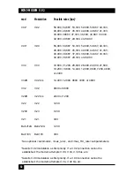 Preview for 51 page of Black Box Mini-Modem V.92 MD1626A Manual