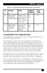 Preview for 20 page of Black Box MiniStat-Four Manual