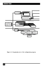 Preview for 23 page of Black Box MiniStat-Four Manual