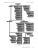 Preview for 31 page of Black Box MT1000A-13-R3 Quick Start Manual