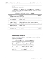 Preview for 69 page of Black Box MT1000A-13-R3 Quick Start Manual