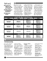 Preview for 2 page of Black Box MT1060A Specifications