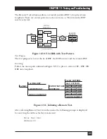 Предварительный просмотр 84 страницы Black Box MT136A User Manual