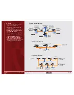 Preview for 2 page of Black Box MultiLink LB1350A-ST Specifications