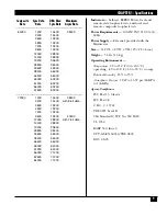 Preview for 10 page of Black Box Multiserver 500 Manual