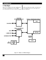 Preview for 13 page of Black Box Multiserver 500 Manual