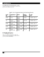 Preview for 81 page of Black Box Multiserver 500 Manual