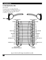 Preview for 93 page of Black Box Multiserver 500 Manual