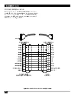 Preview for 97 page of Black Box Multiserver 500 Manual