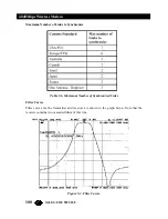 Предварительный просмотр 100 страницы Black Box MWU2000-1212 User Manual