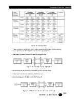 Предварительный просмотр 109 страницы Black Box MWU2000-1212 User Manual