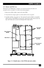 Предварительный просмотр 34 страницы Black Box MX270A Manual