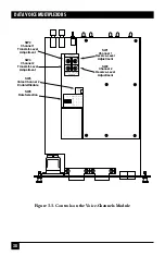 Предварительный просмотр 39 страницы Black Box MX270A Manual