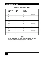 Preview for 15 page of Black Box MX625A Manual