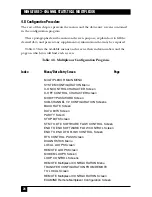 Preview for 25 page of Black Box MX870A User Manual