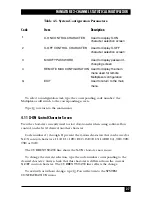 Preview for 28 page of Black Box MX870A User Manual