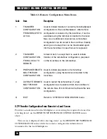 Preview for 39 page of Black Box MX870A User Manual