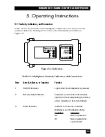 Preview for 44 page of Black Box MX870A User Manual