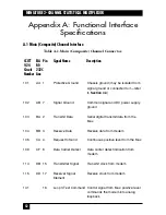 Preview for 53 page of Black Box MX870A User Manual