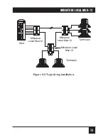 Предварительный просмотр 14 страницы Black Box MX873A Manual