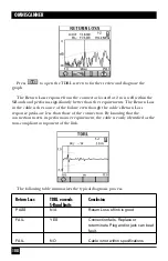 Предварительный просмотр 111 страницы Black Box OMNIScanner Manual