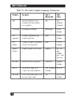 Preview for 75 page of Black Box PC118C-R2 User Manual