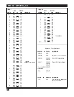 Preview for 31 page of Black Box PCW22A-R3 User Manual