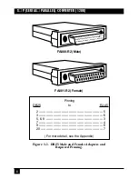 Preview for 8 page of Black Box PI035A Instructions Manual