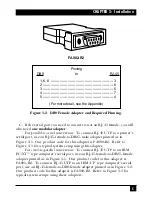 Preview for 9 page of Black Box PI035A Instructions Manual