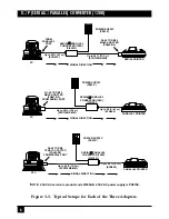 Preview for 10 page of Black Box PI035A Instructions Manual