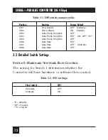 Preview for 15 page of Black Box PI080A-R2 Quick Start Manual