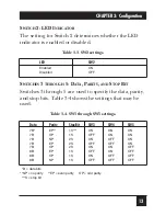 Preview for 16 page of Black Box PI080A-R2 Quick Start Manual