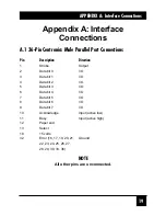 Preview for 21 page of Black Box PI115A-C Manual